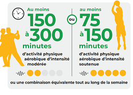 activité physique et retraite